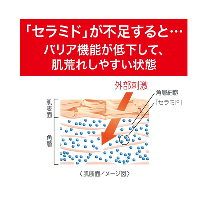 Curel 珂潤浸潤保濕泡沫洗面乳　150mL