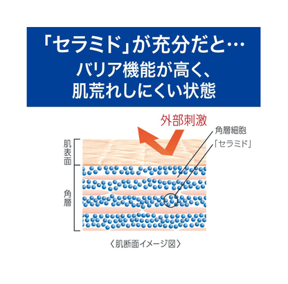 Curel 珂潤浸潤保濕泡沫洗面乳　150mL