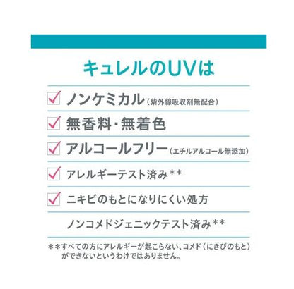 Curel 珂潤浸潤保濕防曬乳液 SPF50+PA+++/60ml 臉部/身體