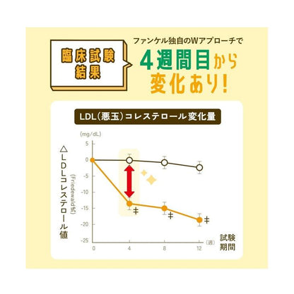 Fancl 芳珂 膽固醇Support