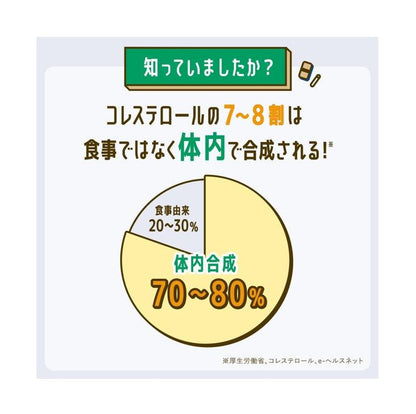 Fancl 芳珂 膽固醇Support