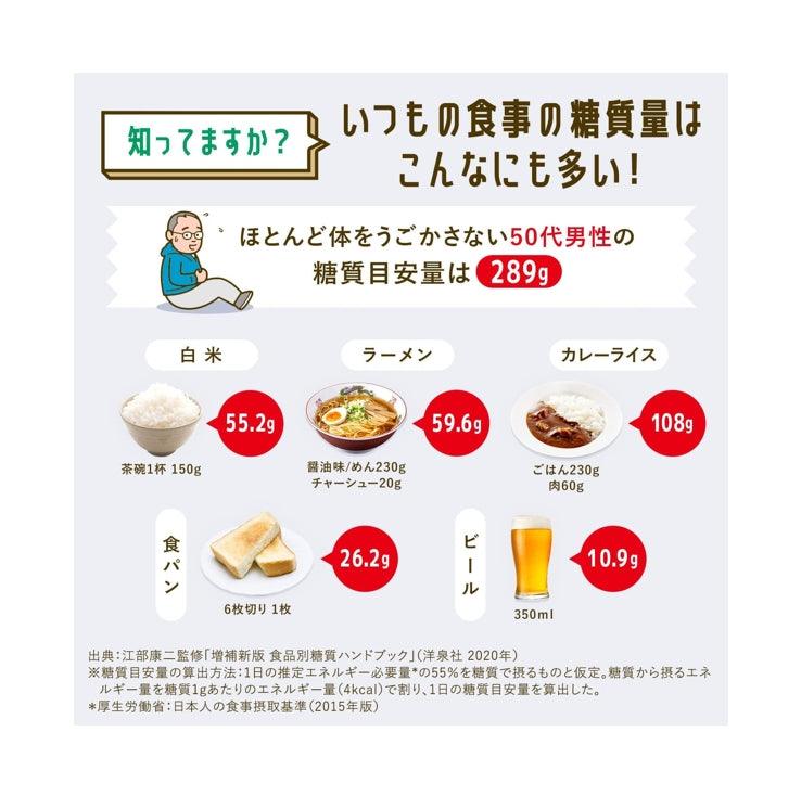 Fancl 芳珂 血糖 Support