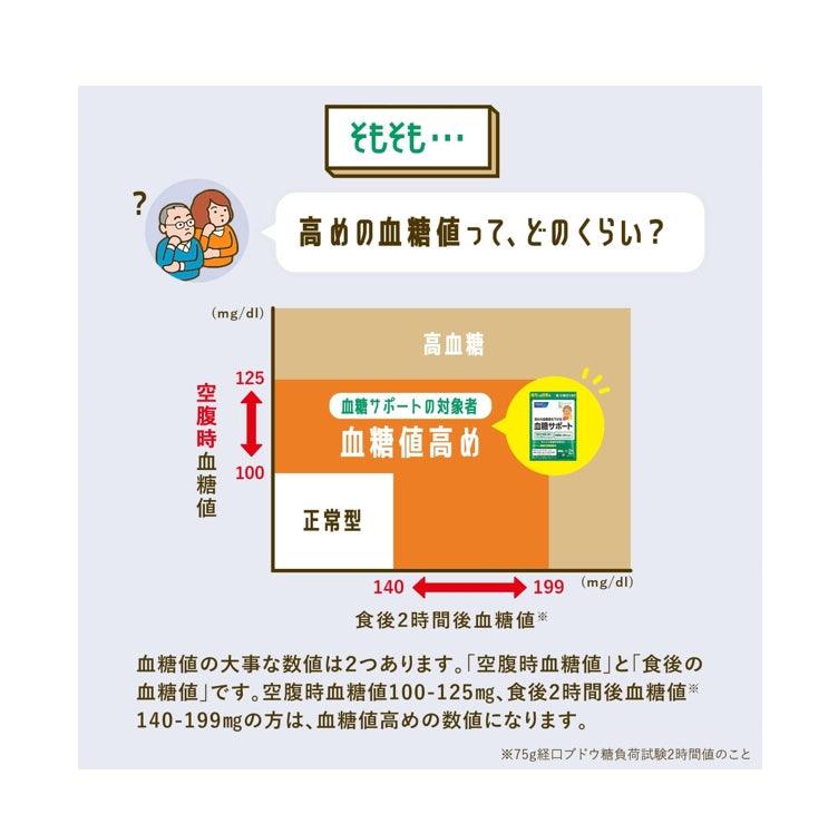 Fancl 芳珂 血糖 Support