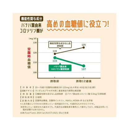 Fancl 芳珂 血糖 Support