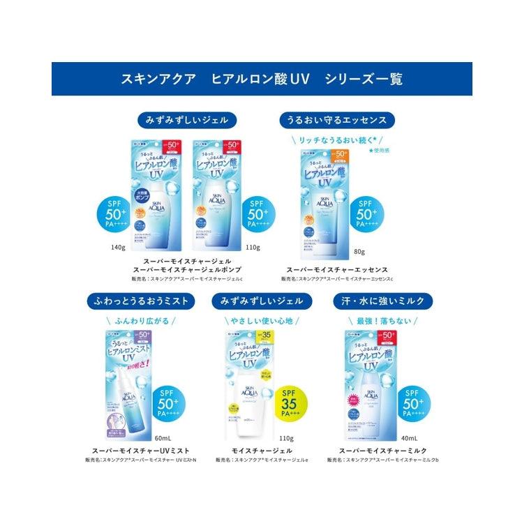 樂敦 Rohto Skin Aqua Super 超保濕水感防曬凝膠