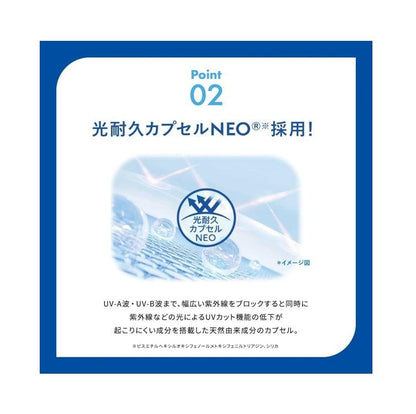 樂敦 Rohto Skin Aqua Super 超保濕水感防曬凝膠