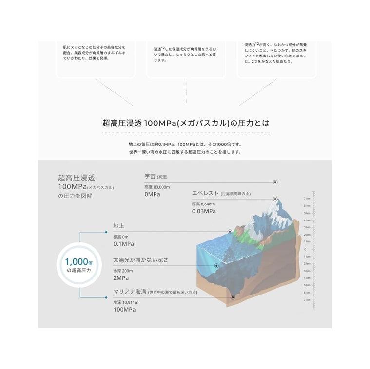 Unlabel Lab 安博士 維他命精華50ml 精華液