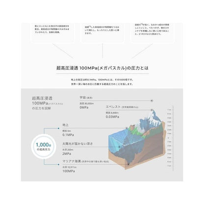 Unlabel Lab 安博士 維他命精華50ml 精華液