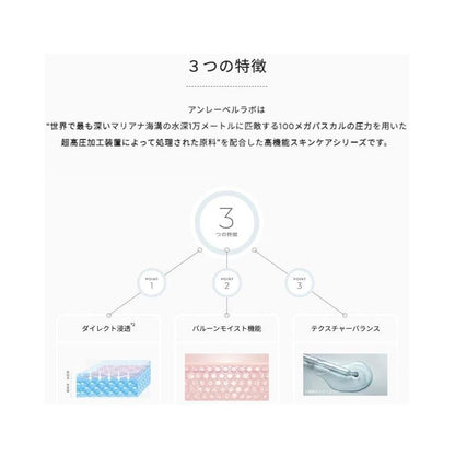 Unlabel Lab 安博士 維他命精華50ml 精華液