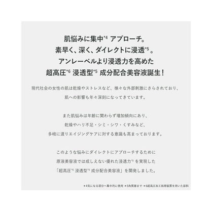 Unlabel Lab 安博士 維他命精華50ml 精華液