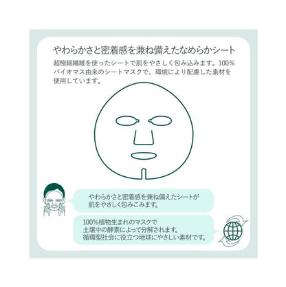 KOSE 高絲 CICA 老虎積雪草保濕面膜 40枚入