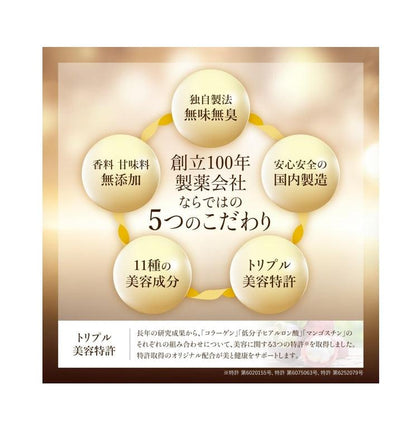 極選 膠原蛋白粉 加強版 180g