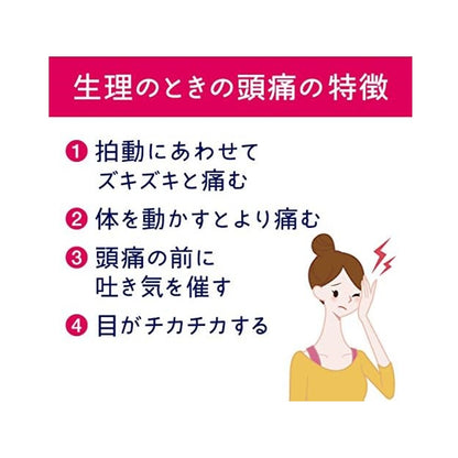 獅王 Lion Bufferin Premium Luna i 解熱止痛藥 指定第2類医薬品