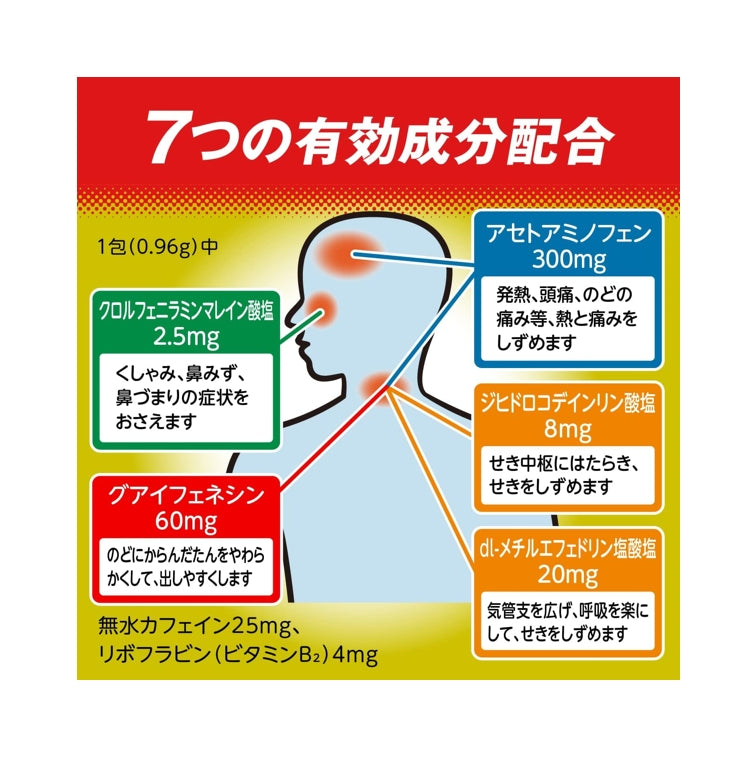大正製藥 TAISHO 百保能 Gold A 綜合感冒顆粒44包 指定第2類醫藥品