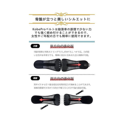 KobePro 護腰 腰部支撐帶 減輕腰背負擔 腹壓帶 男女通用（單側）