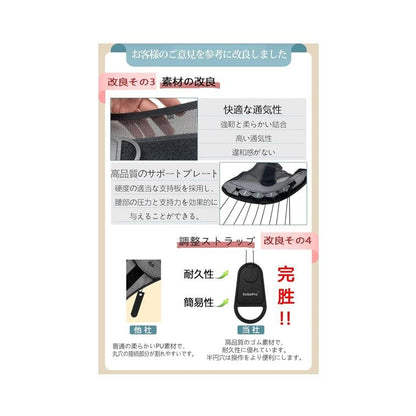 KobePro 護腰 腰部支撐帶 減輕腰背負擔 腹壓帶 男女通用（單側）