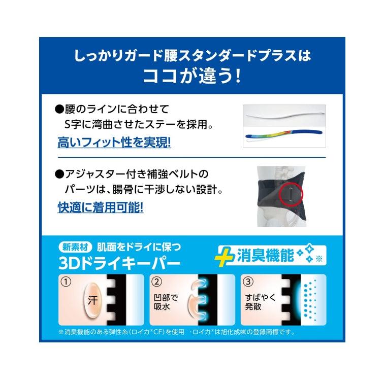 MEDIAID 護腰 腰部支撐帶  減輕腰背負擔 腹壓帶 男女通用