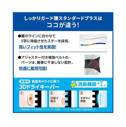 MEDIAID 護腰 腰部支撐帶  減輕腰背負擔 腹壓帶 男女通用
