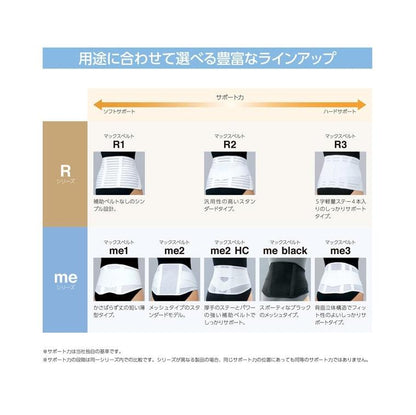 Max BELT 護腰 腰托 腰部支撐 醫療用品製造商