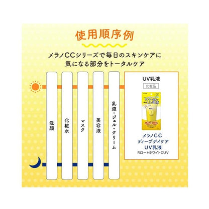 樂敦 ROHTO Melano CC UV防曬乳 深層護理日間紫外線乳液 SPF50+ PA++++ 50ml
