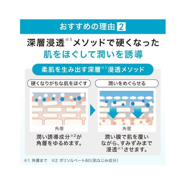 SUNTORY 三得利 FAGE 超保濕化妝水 120ml（約2月分）
