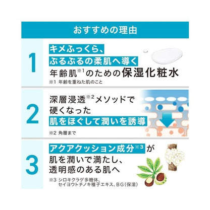 SUNTORY 三得利 FAGE 超保濕化妝水 120ml（約2月分）