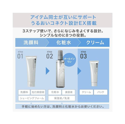 ORBIS 奧蜜思ORBIS Mr. 全能精華化妝水 男士化妝水 180ml