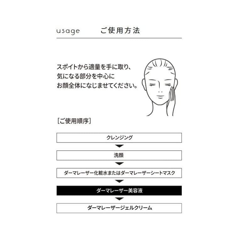 Quality 1st Derma Laser 激光雷射系列 高濃度維他命C精華液 30ml