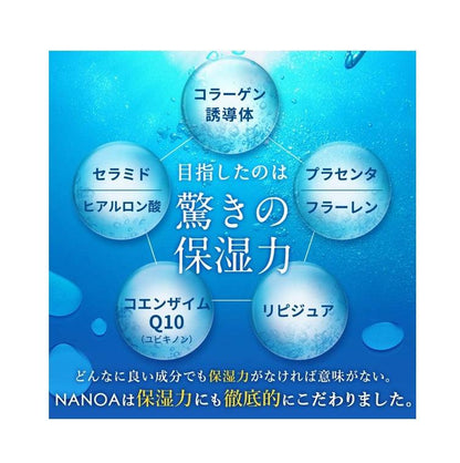 NANOA 神經醯胺 EGF 人體幹細胞 抗衰化妝水 150ml