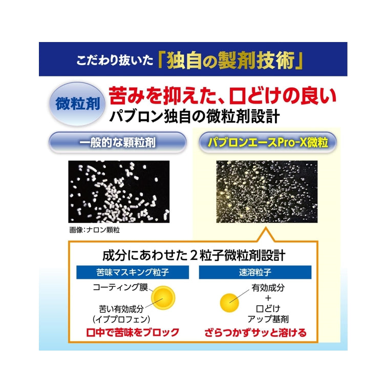 大正製藥 TAISHO 百保能 ACE Pro-X微粒 指定第2類医薬品