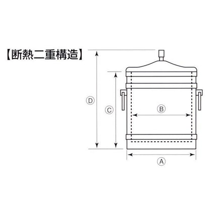 日本製 仔犬印 18-8 不鏽鋼 冰桶 2L（附冰夾）｜雙層保冷設計｜露營派對・居家調酒適用