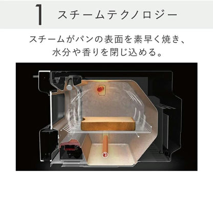 BALMUDA The Toaster 蒸氣烤麵包機 白色 K11A-WH｜日本設計 吐司烤箱